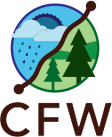 Climate Learning Network