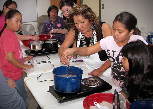 Nutritional Security Through Sustainable Agriculture