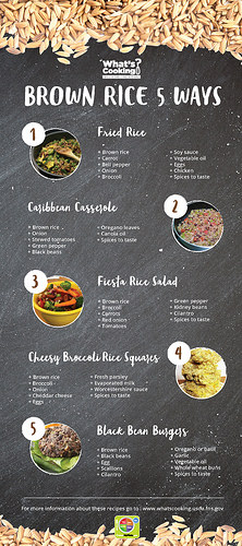 Celebrate Whole Grains Month with Brown Rice, 5 Different Ways!