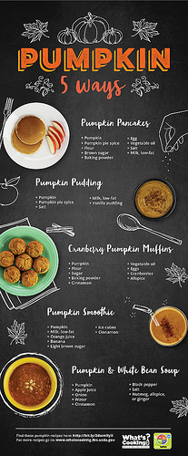Fall is Here! Celebrate with Pumpkin, 5 Different Ways