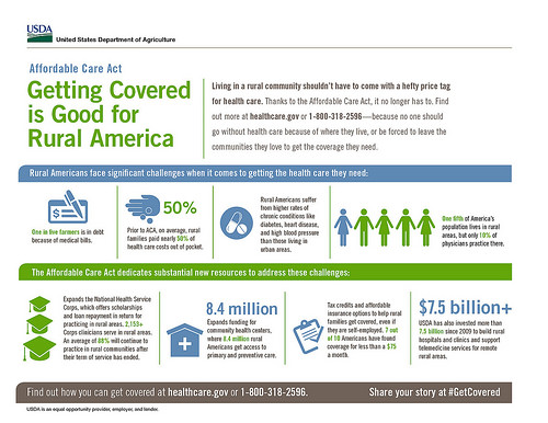 HHS and USDA Collaborating Since 2012 to Improve Local Access to Healthcare in Rural America