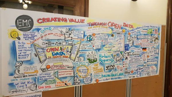 A report from the European Meteorological Society’s annual meeting 2018