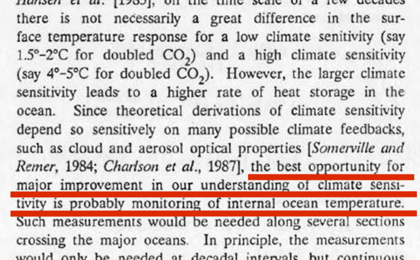 The long story of constraining ocean heat content